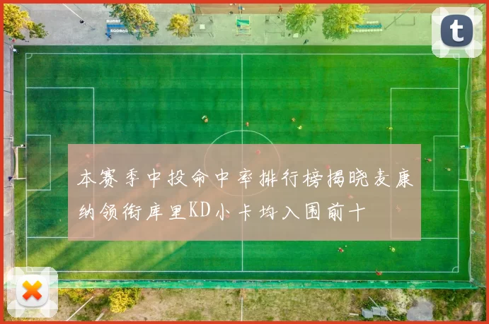 本赛季中投命中率排行榜揭晓麦康纳领衔库里KD小卡均入围前十